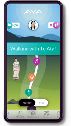 The AYA Walk app interface showing 'Walking with Te Ata!' screen. An animated Te Ata in traditional dress stands on a green landscape path with progress markers. Interface includes AYA logo, profile avatar, progress indicators, and navigation menu with Journey/Map toggle and bottom toolbar